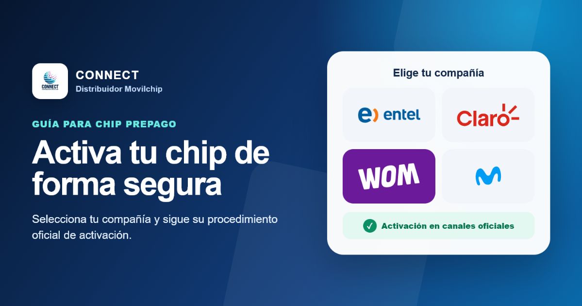 Gu&iacute;a visual de activaci&oacute;n de chip prepago CONNECT