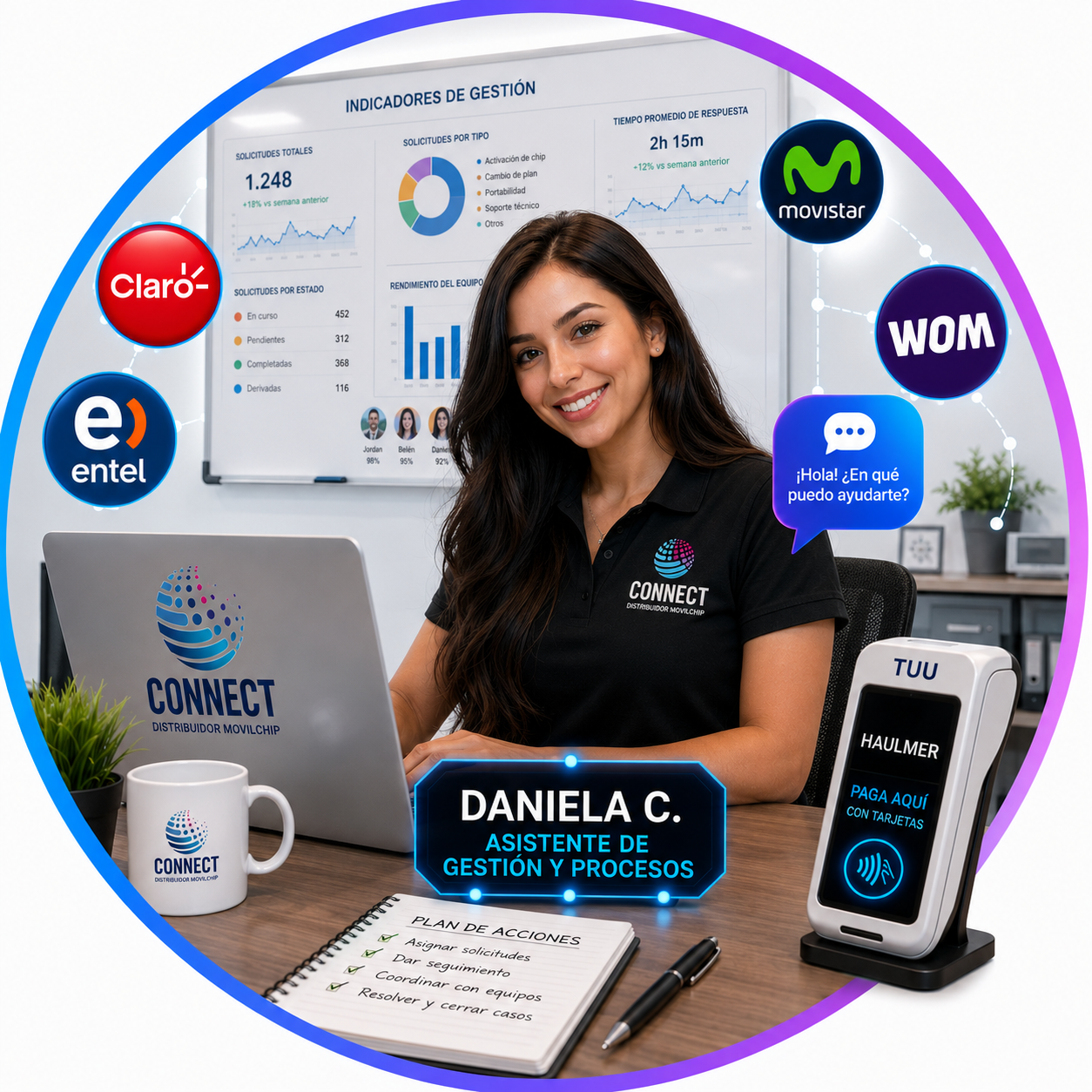 Atención comercial Connect